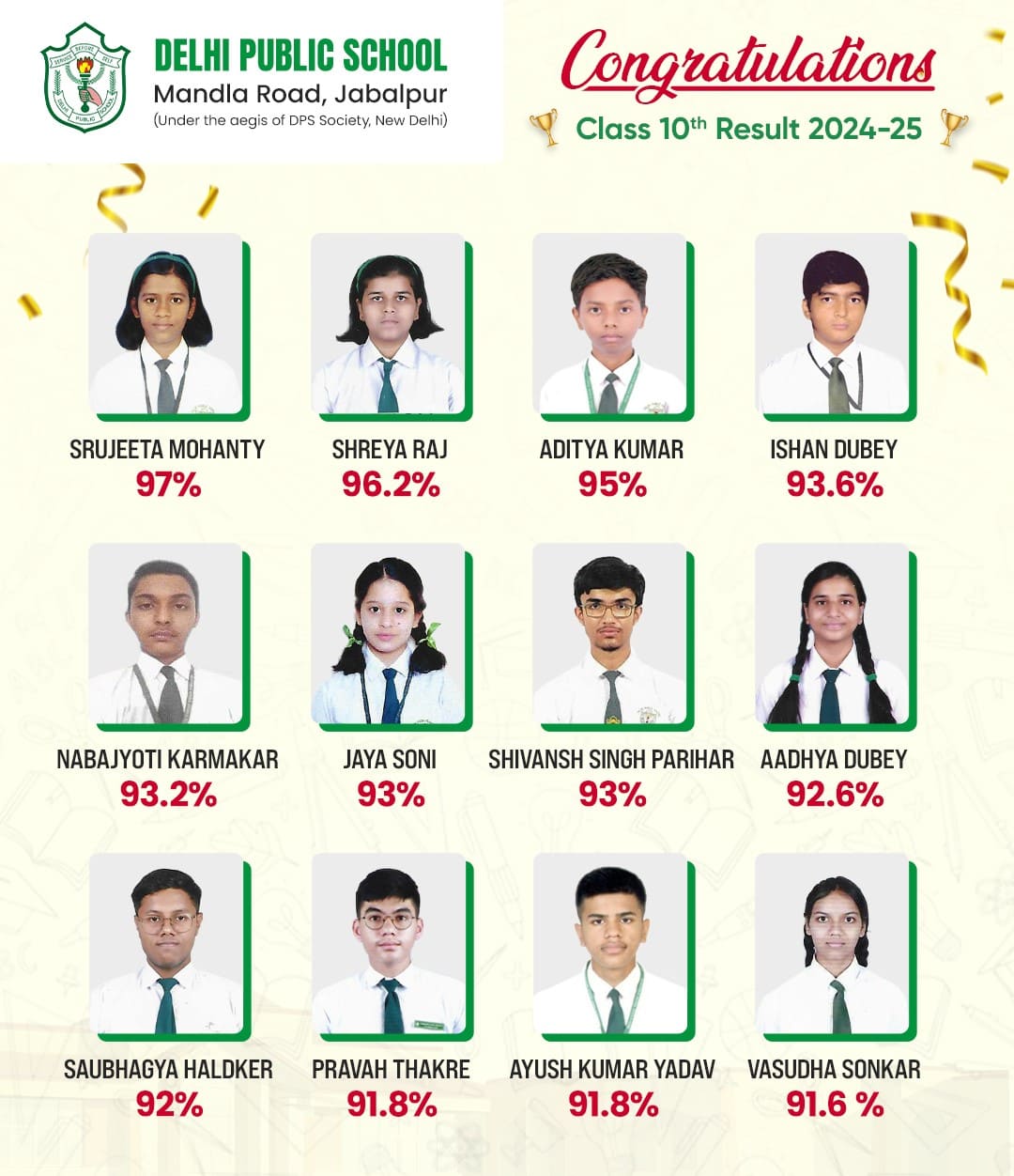 CBSE-result