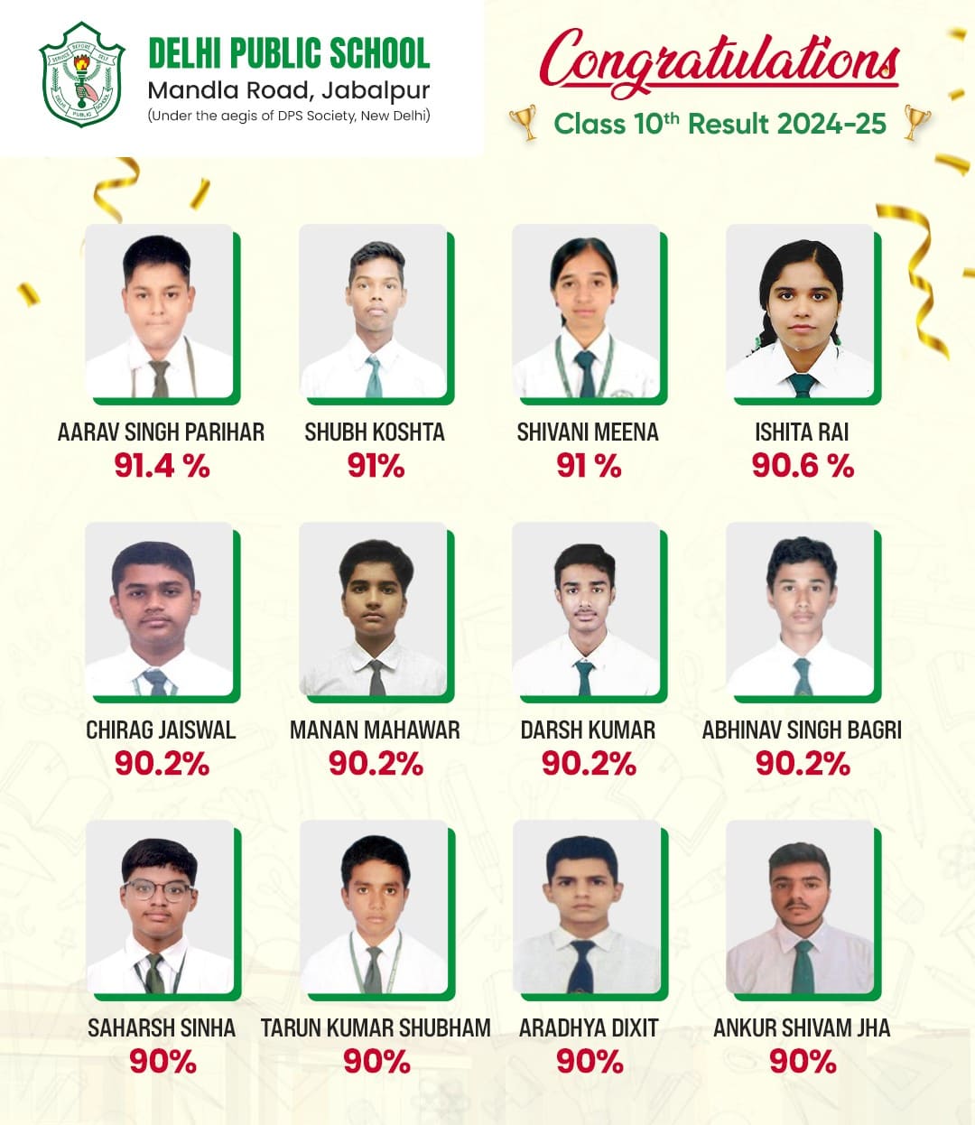 CBSE-result