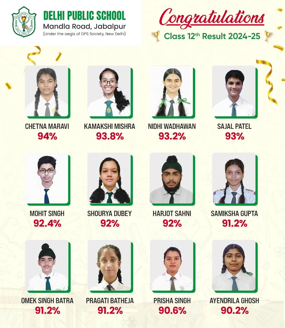 CBSE-result