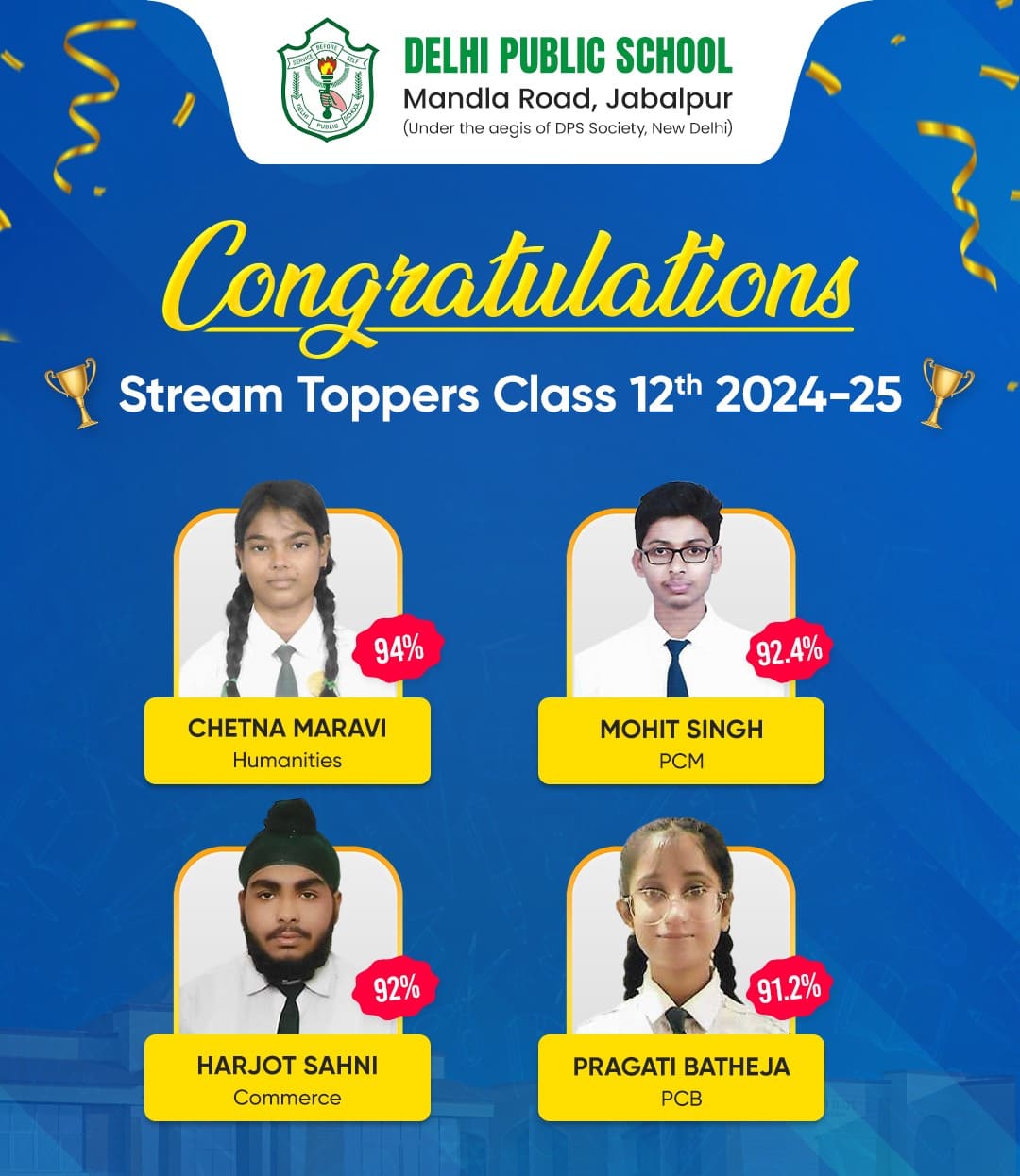 CBSE-result